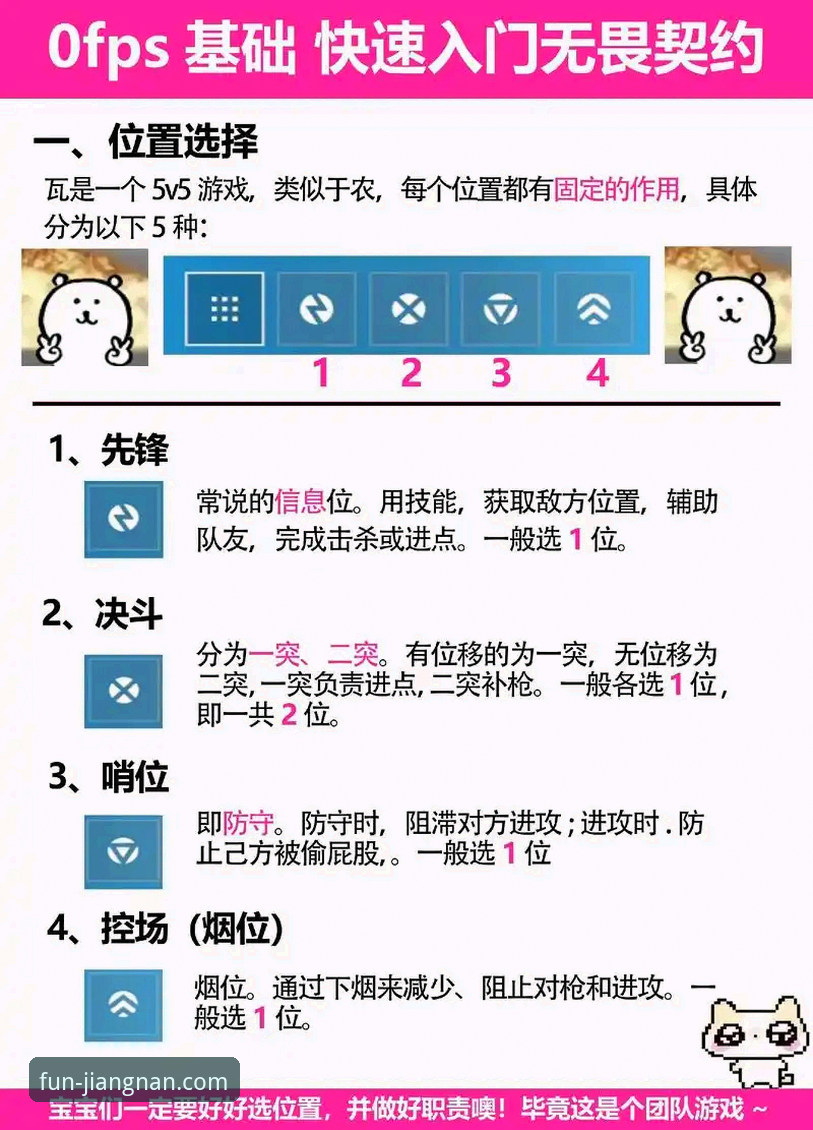 提升娱乐体验的5个关键技巧：江南平台游戏从入门到精通